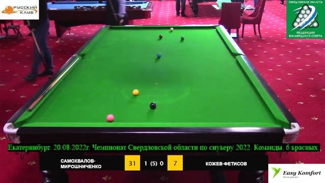 Самохвалов Мирошниченко - Кожев Фетисов. Чемпионат Свердловской области по снукеру 2022 Команды 6re
