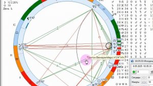 Рекомендации на 8 мая 2025г.
