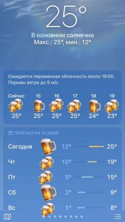 А какая у вас погода? Подходит для шашлыков?