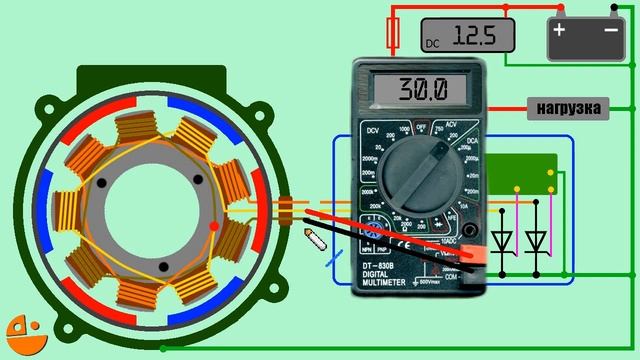 Как работает генератор мотоцикла, схема, неисправности Motorcycle Alternator Alternador  motocicleta