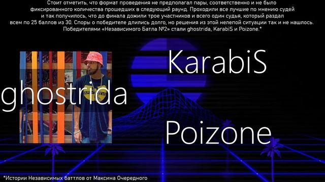 Судейство 18шки ( 18 независимый баттл ) hip-hop ru стрим 4 (лтс - DIONAEA) треки с 229 по 286