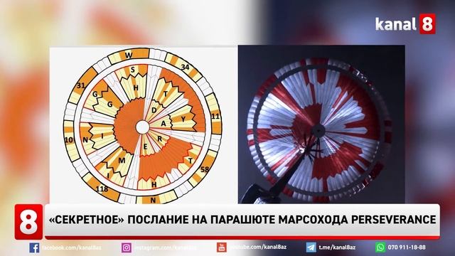 "Секретное" послание на парашюте марсохода Perseverance