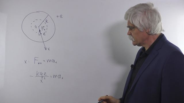 Оптика Лекция 13 часть 1 Модель атома Томсона смотреть онлайн