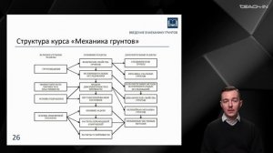 Мирный А.Ю. - Механика грунтов - 1. Механика грунтов: зад?