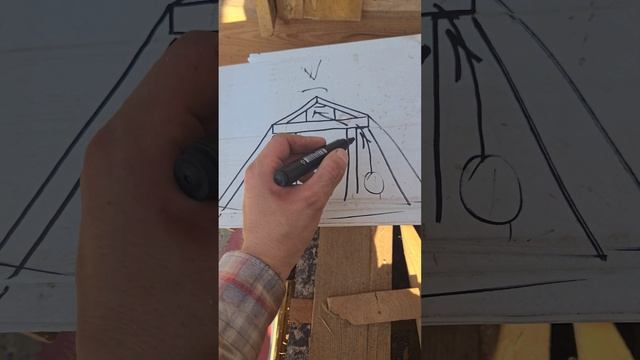 Одна ошибка. И крыша будет плакать! Правильный монтаж ? смотреть онлайн