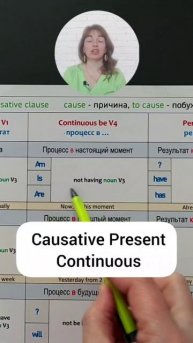 english grammar