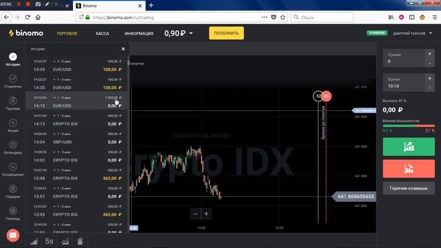 Обязательно посмотри(прежде чем торговать.. смотреть онлайн