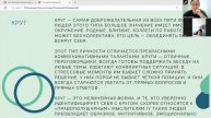 Мармелад 07.05.2025 Типология клиентов "Геометрия продаж"
