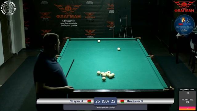 Лазута Н. - Янченко В.  Кубок Лучших Galaxy. Свободная пирамида с продолжением