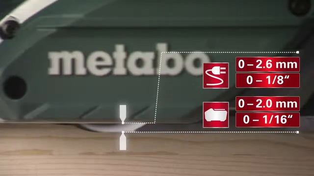 Акумуляторний рубанок Metabo HO 18 LTX 20-82. Огляд можливостей