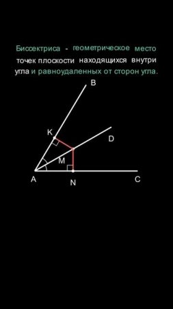 Геометрия 7 класс. Свойство биссектрисы угла.