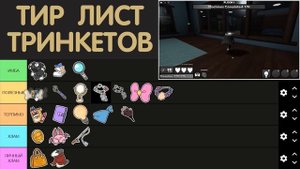 ЛУЧШИЙ ТИР ЛИСТ всех ТРИНКЕТОВ в игре Мир Денди роблок