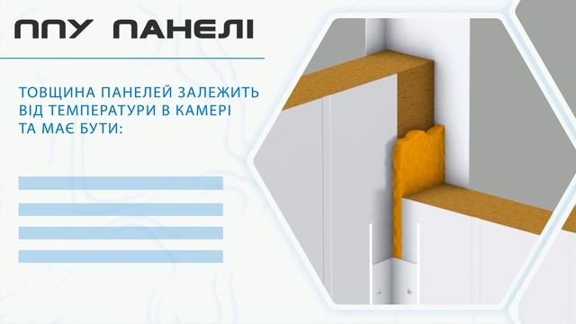 Яка товщина стін повинна бути в камері шокової заморозки? смотреть онлайн
