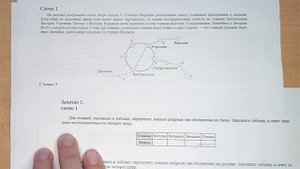 Сараи, шины, печки. Урок 1. Готовимся к ОГЭ