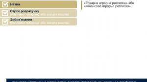 Базова інформація про аграрні розписки
