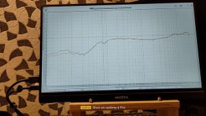 Edifier G2000 смотрим АЧХ(она отличная!!!)