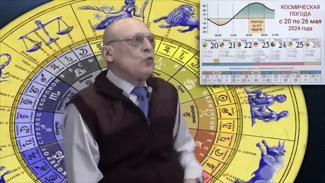 Астропрогноз на неделю с 20 по 26 мая 2024 - от Александра Зараева