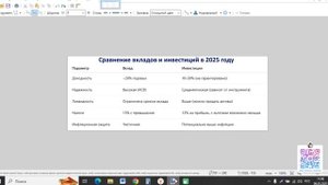 Стоит ли открывать вклад или лучше инвестировать Сравнение на реальных цифрах 2025 года