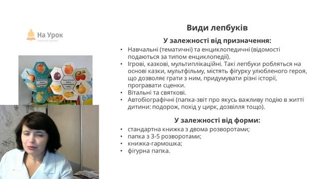 Лепбук у роботі вихователів та вчителів початкової школи