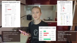 Конфеты леденцы и карамель: вред и польза для здоровья