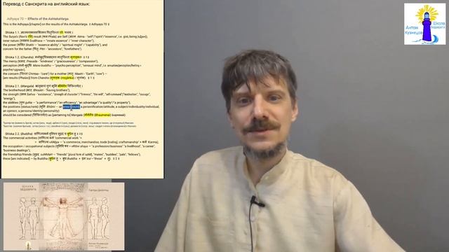 первоисточник Джйотиш (Ведическая астрология) БПХШ, п?