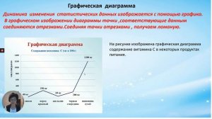 5 класс матем Диаграмма Виды диаграм 1