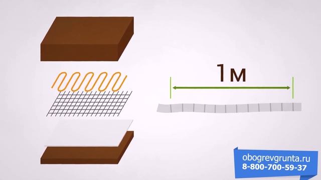 Как недорого обогреть и защитить грунт от заморозков ?