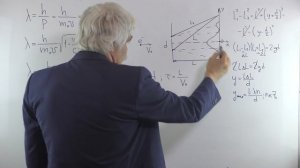 Оптика Лекция 14 часть 3 Соотношение неопределенности Гейзенберга