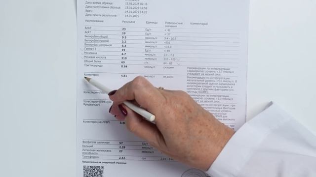 ЭТО СПАСЁТ ВАМ ЖИЗНЬ. Как расшифровать АНАЛИЗ КРОВИ?