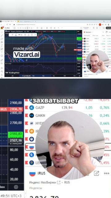 Полное видео доступно к просмотру! #инвестиции #трейдинг #финансы #фондовыйрынок #акции #мосбиржа