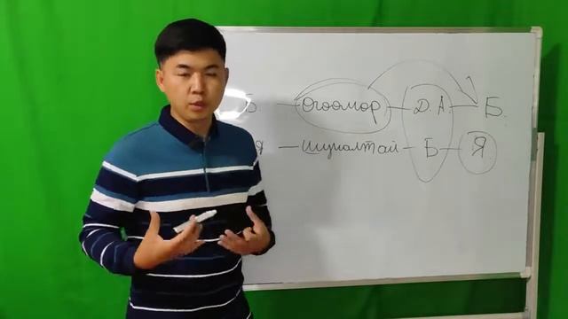 Өгөөмөр ба шунал смотреть онлайн