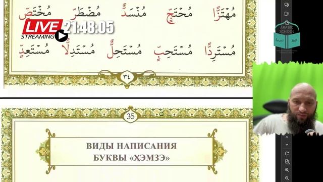 МАХРАДЖ с Эндером ПОЛОЖЕНИЯ БУКВЫ РО от 08.05.2025 смотреть онлайн