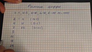 Римские цифры или буквенное обозначение чисел