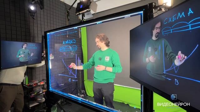 Пример автоматического монтажа с 3х камер с помощью Vide