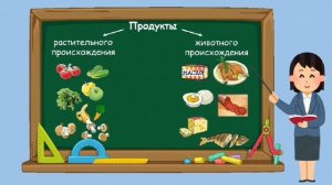 2 класс. Окружающий мир. Если хочешь быть здоров