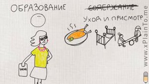 За какой "присмотр и уход" платят родители в детском саду. Из закона об образовании