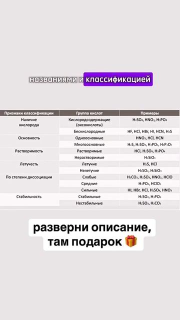 Кислоты в химии #егэ #репетиторпохимии