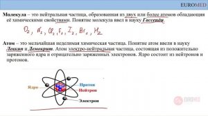 Основные понятия химии тема 1