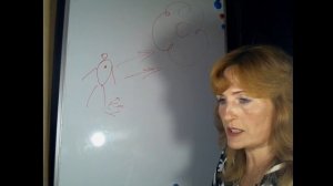 Откуда берутся дискомфортные состояния? И что с ними можно сделать?