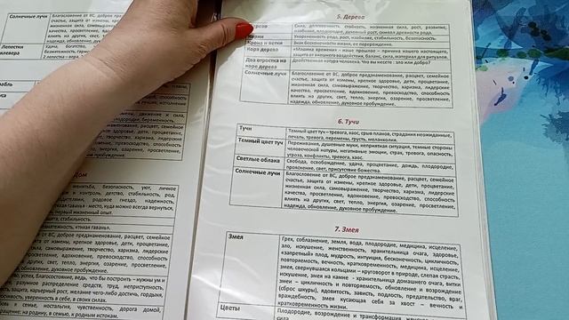 💥Символика в картах Ленорман🌹
89054873226