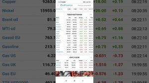 Цена на лом серебра 17.01.2025