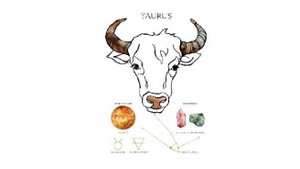 ТЕЛЕЦ - ГОРОСКОП НА ИЮНЬ 2025 ГОДА / TAURUS - HOROSCOPE FOR JUNE 2025 #астропрогноз #тельцы #taurus