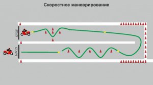 Мотошкола, категория "А", занятие 5