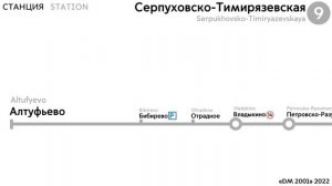 информатор серпуховско-тимирязевская линия московского метро