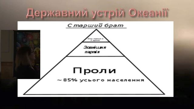 Онлайн-урок із зар. літ., 11 клас, учитель Неменко І.П., ЗЗСО -12