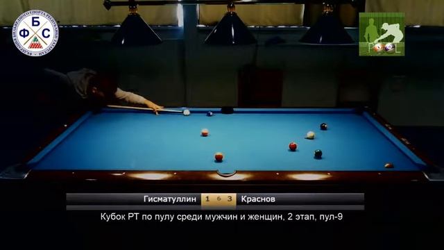 Гисматуллин : Краснов