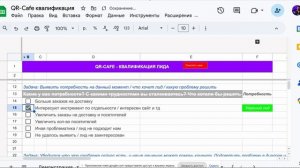 Вебинар №7 / Как продавать эффективно: от интереса к сделке через структуру и диалог / 07.05.2025