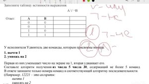 ВПР по информатике 8 класс 2025. Разбор демоверсии