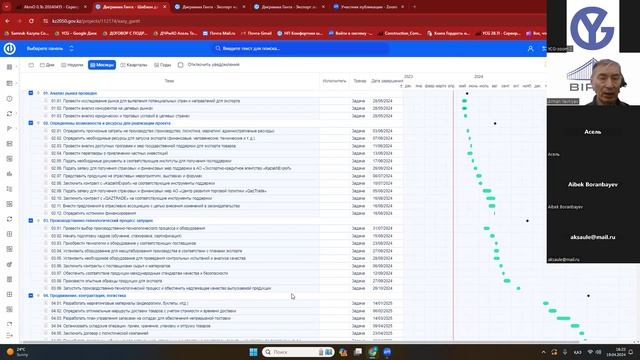 Разработка проектов для выхода на международные рынки (экспорт) смотреть онлайн