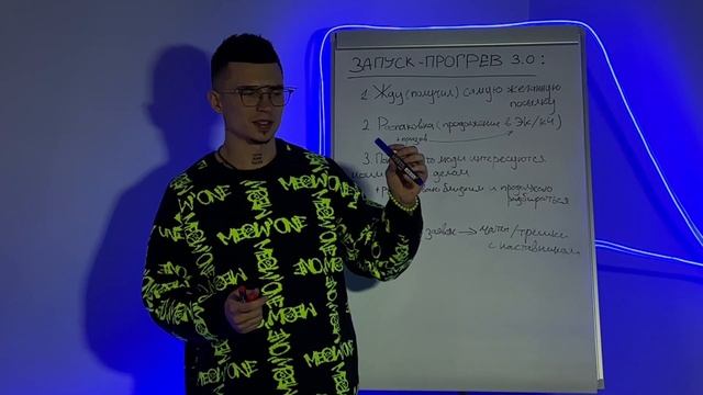 ЗАПУСК-ПРОГРЕВ 3, входящие заявки